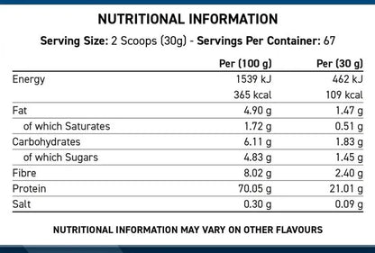 Applied Nutrition Critical Whey 2000 g
