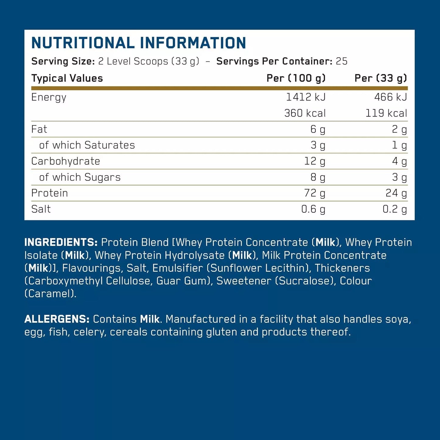Applied Nutrition Critical Whey 825 g