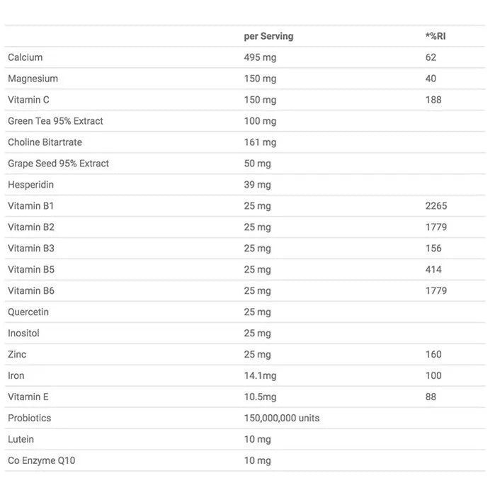 Applied Nutrition Multi vitamin Complex 90 tabl.