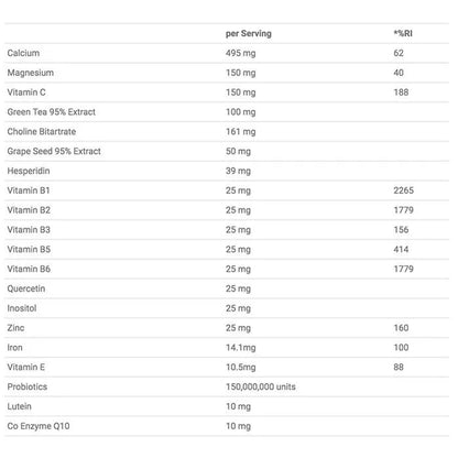 Applied Nutrition Multi vitamin Complex 90 tabl.
