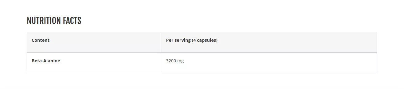Azgard Beta Alanine 120 Caps.