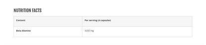 Azgard Beta Alanine 120 Caps.