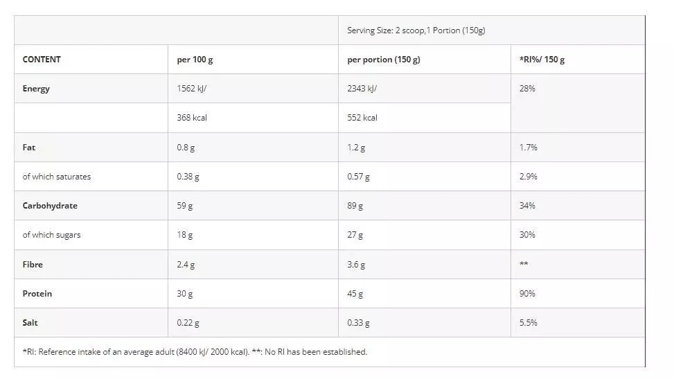 Azgard Hulk Mass 4540 g Mass Gainer