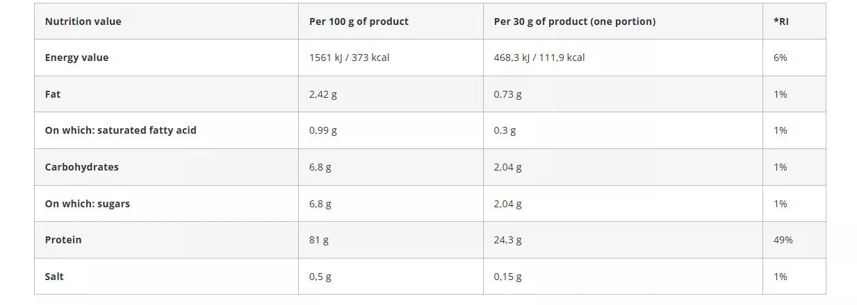 Azgard Micellar Casein Complex 2000 g