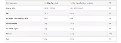 Azgard Micellar Casein Complex 2000 g