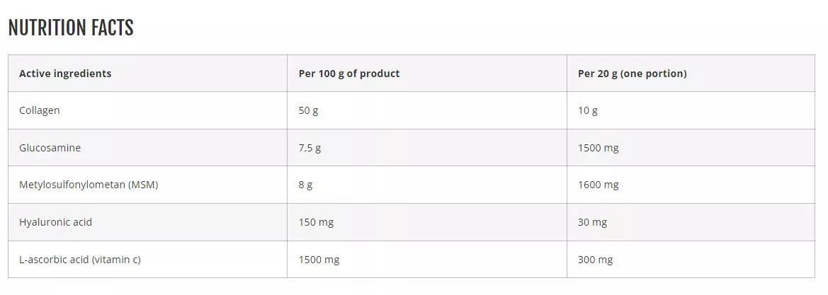 Azgard Vital Flex Collagen peptides