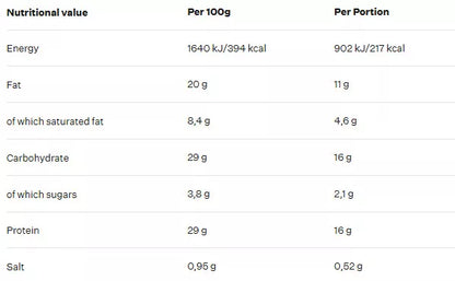Barebells Protein bar BOX Peanut caramel 55 g x 12