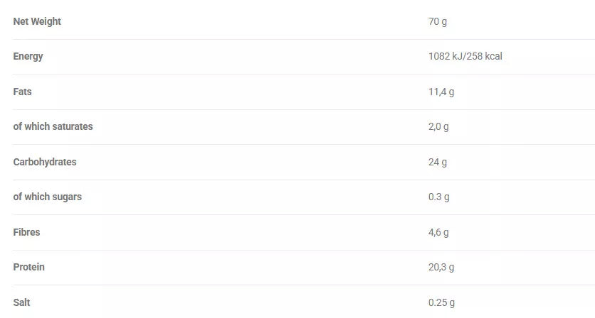 FitSpo Protein Cookie Banana BOX 70 g  x 10