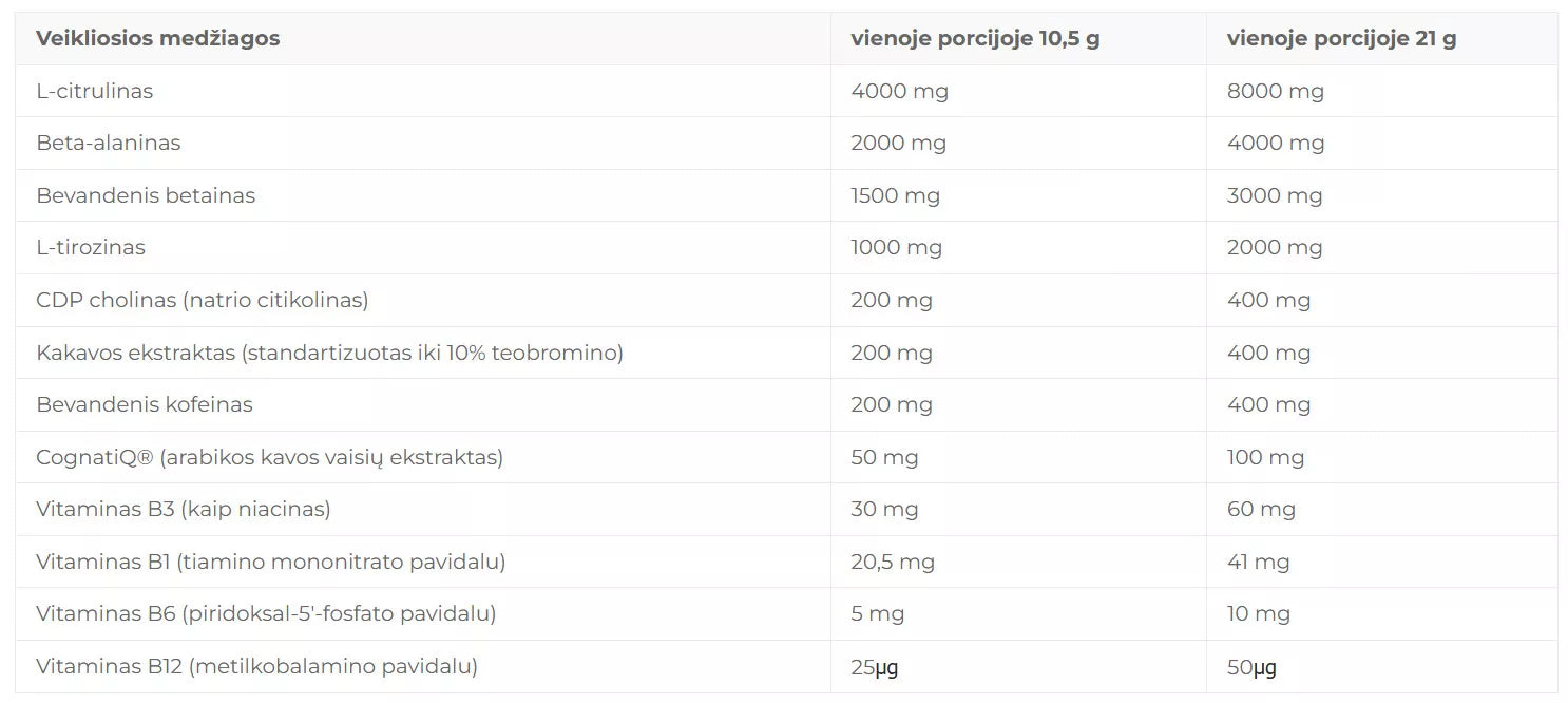 Gaspari Super Pump Aggression 420 g