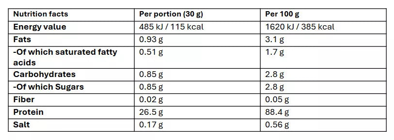 Premium source Iso 2000 g Volactive
