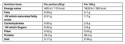 Premium source Iso 2000 g Volactive