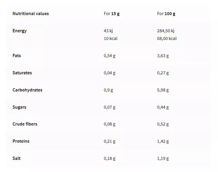 Rabeko Zero 350 ml Honey mustard sauce
