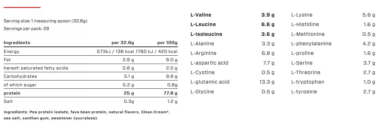 VAST PRO PLANT Planted-Based Protein isolate 900 g