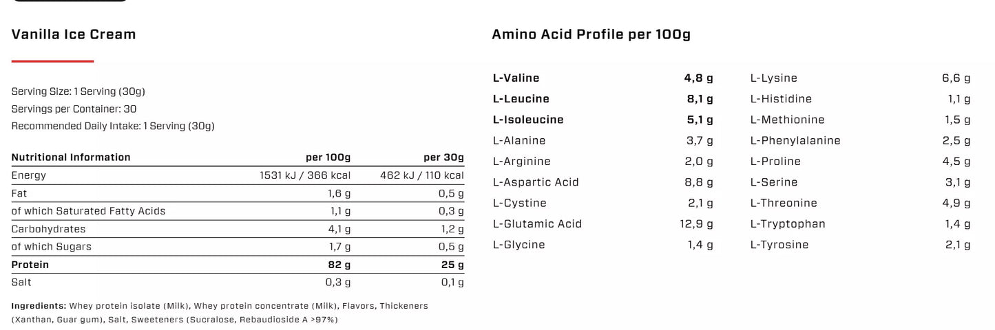 VAST PRO WHEY 900 g