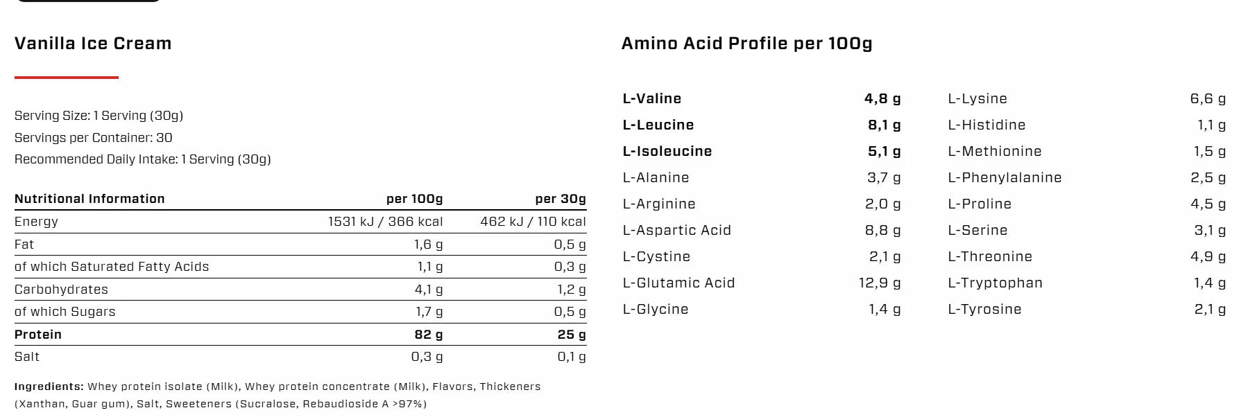 VAST PRO WHEY 900 g