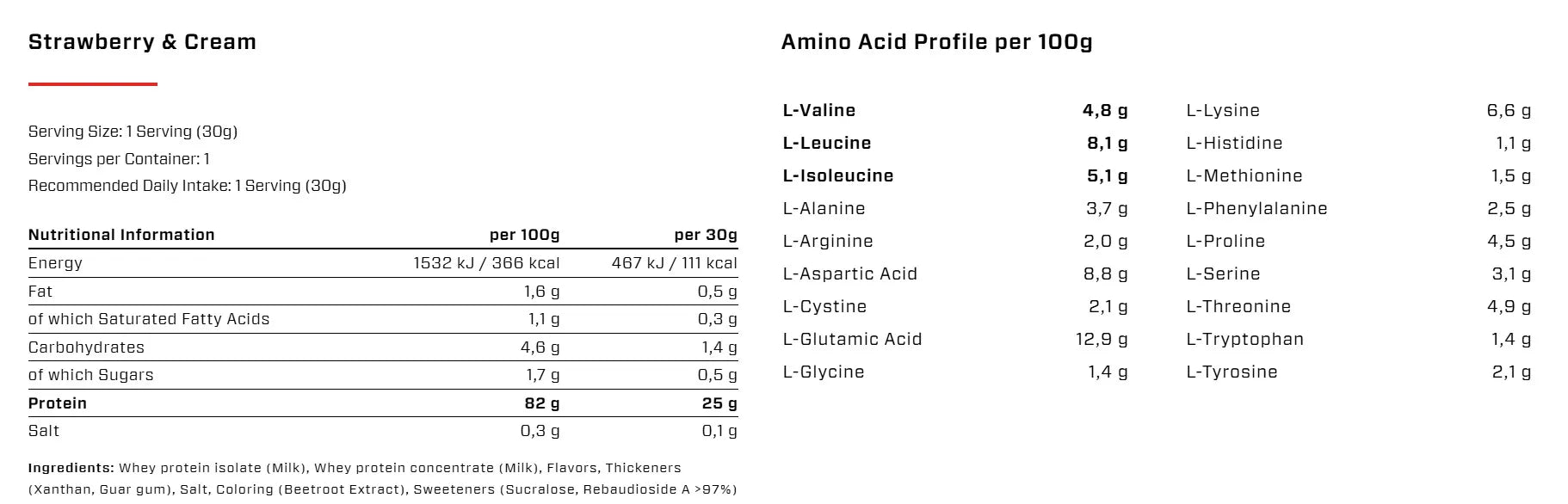 VAST PRO WHEY 900 g