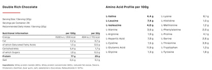 VAST PRO WHEY 900 g