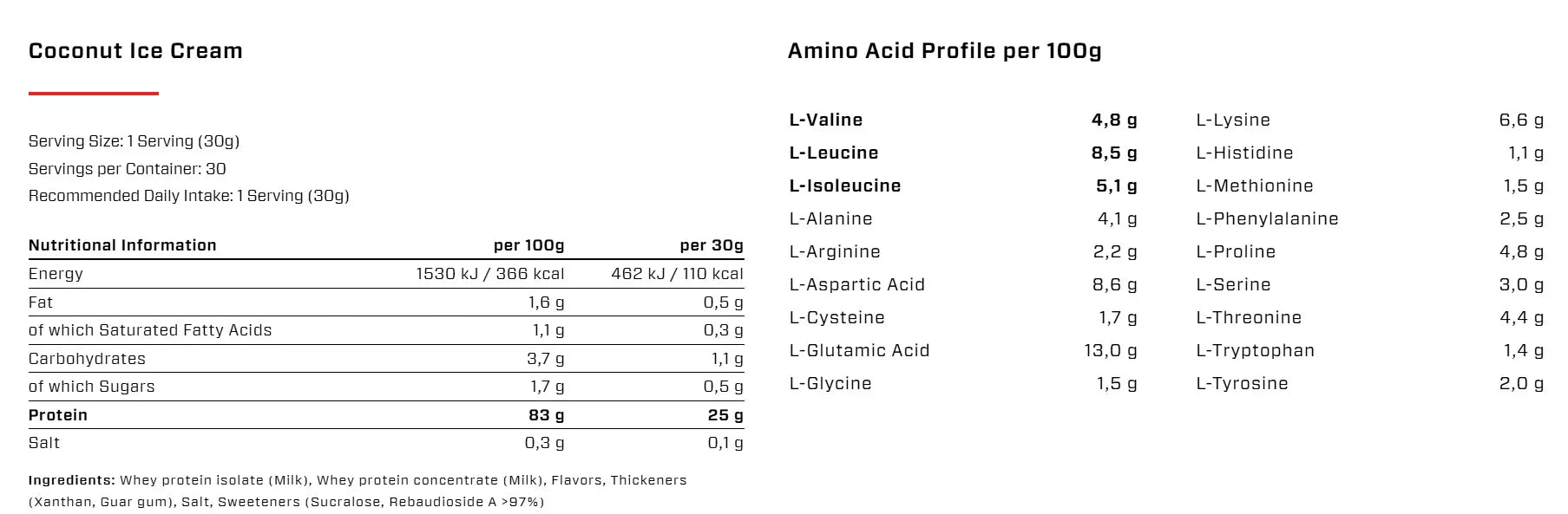 VAST PRO WHEY 900 g