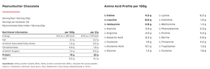 VAST PRO WHEY 900 g