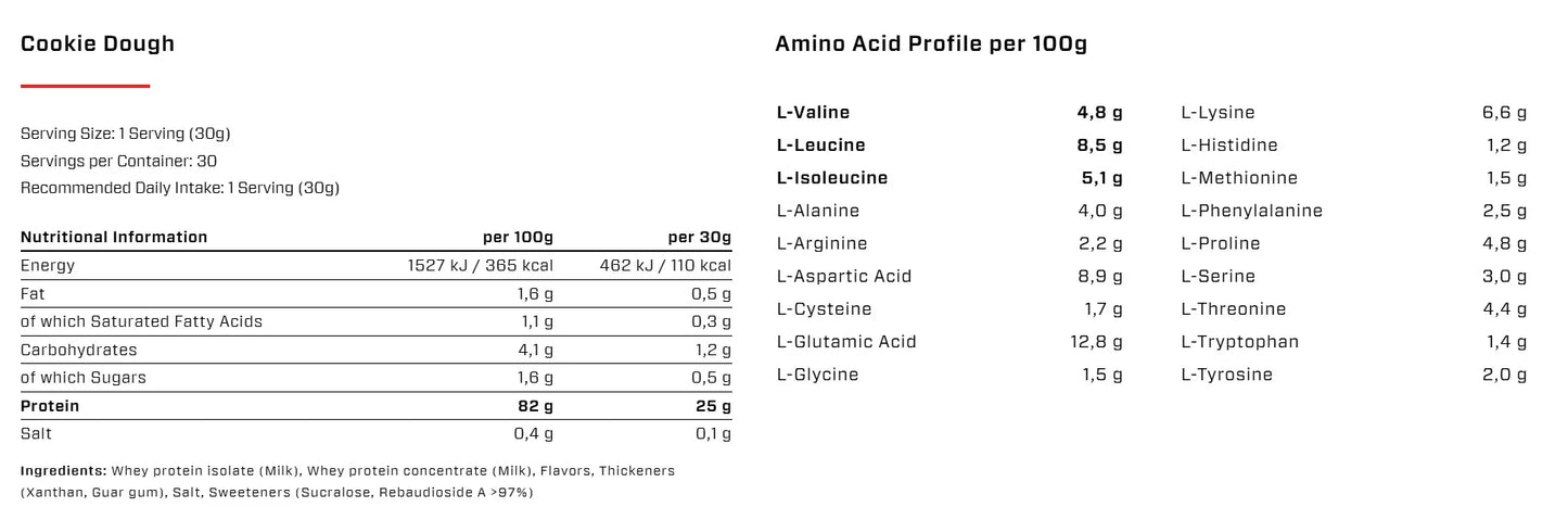 VAST PRO WHEY 900 g