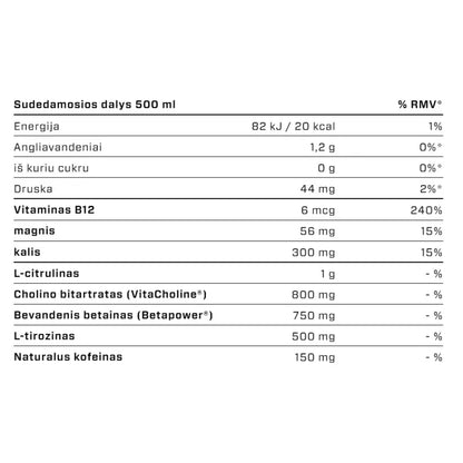 VAST V8 Fuel Energy 500 ml