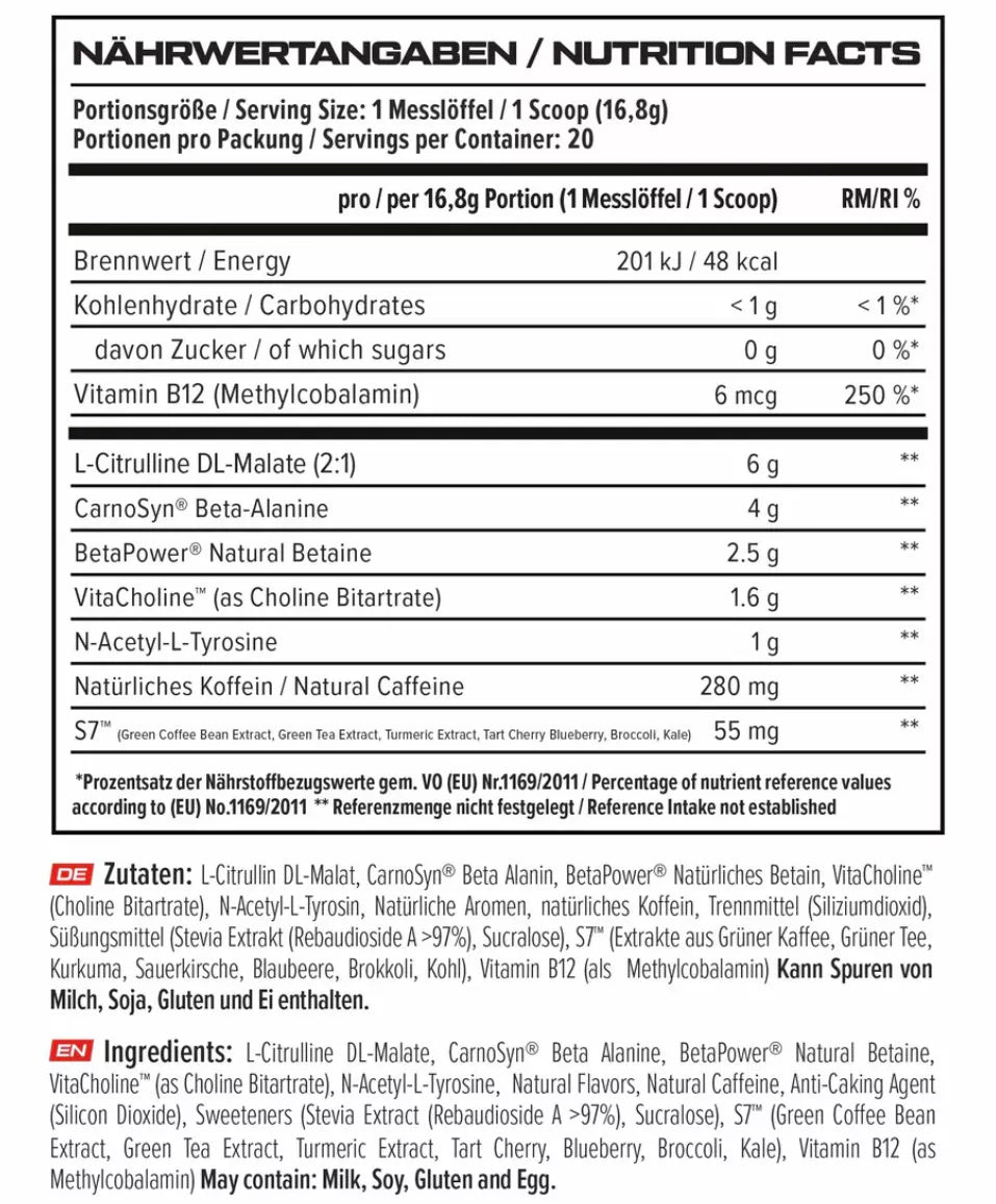 VAST V8 Total Energy